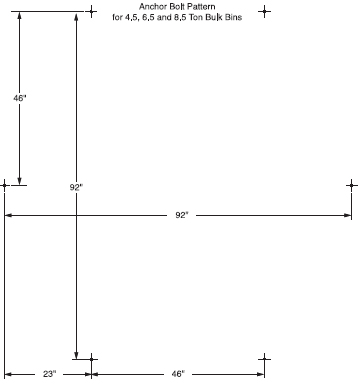 Anchor Bolt Pattern