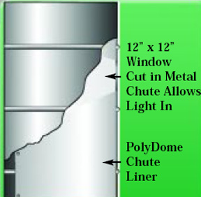 PolyDome Chute Liner