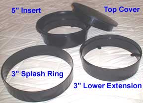 PolyDome Floor Insert System