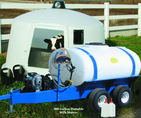 PolyDome Portable Milk Master